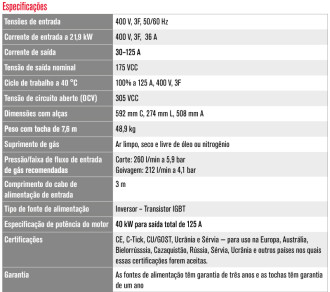 especificacoes-125