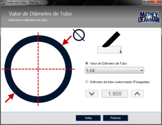 Imagem de Saddle Machine CNC