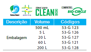 Imagem de CB 100 ALU