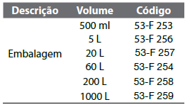 Imagem de E-WELD 3 – Líquido antirrespingo