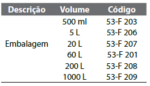 Imagem de E-WELD – Líquido antirrespingo