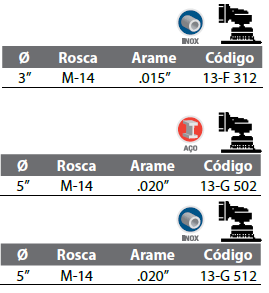 Imagem de Escovas Taça