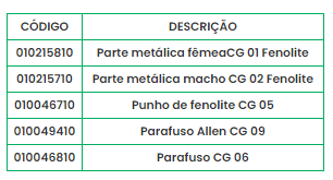 Imagem de CG500 Fenolite